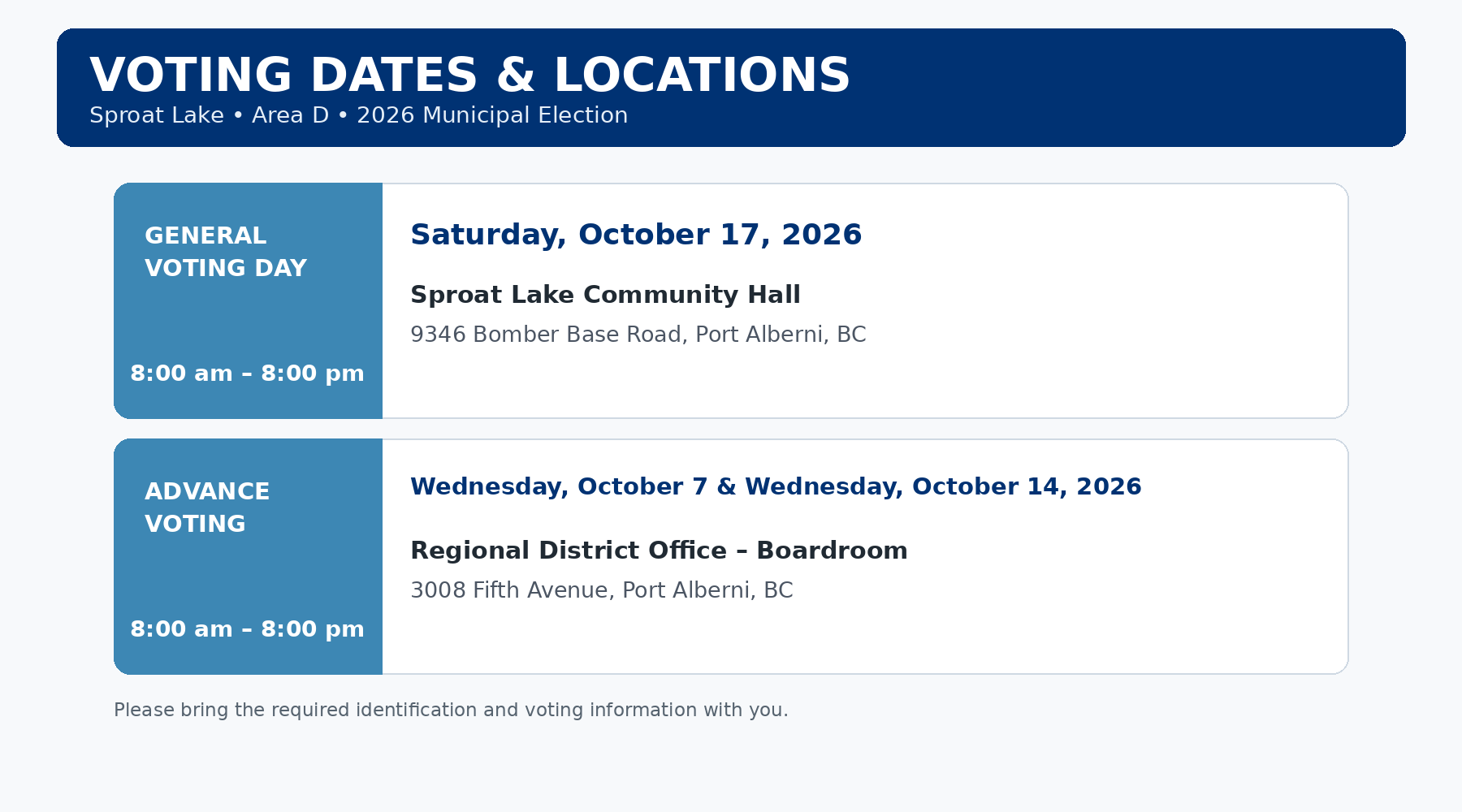 Sproat_Lake_Municipal_Election_Voting_COMPACT